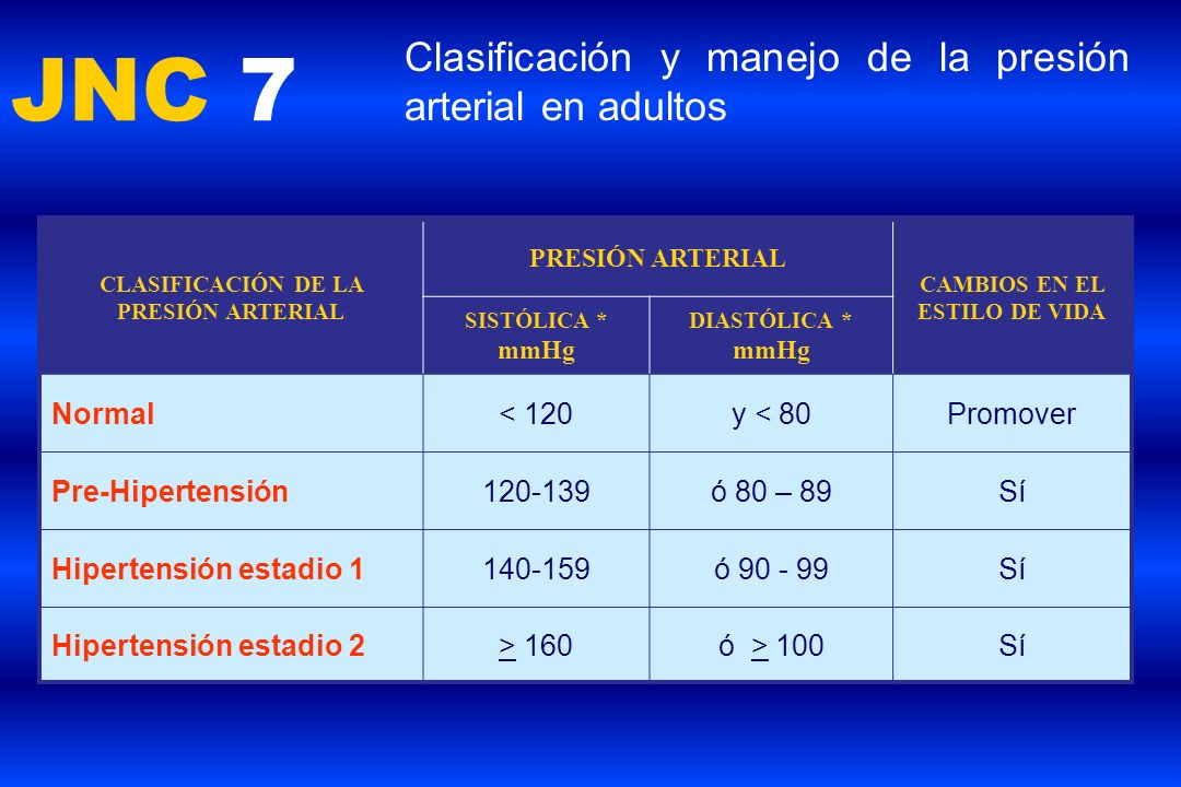 Jnc 7 hipertensión arterial pdf